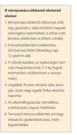 magas vérnyomás 1 stádiumú gyógyszerek)
