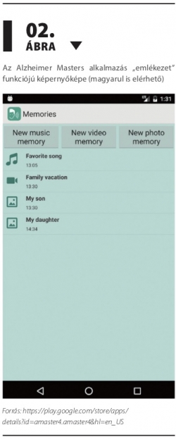 Az Alzheimer Masters alkalmazás „emlékezet” funkciójú képernyőképe (magyarul is elérhető