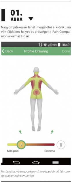 felteheNagyon játékosan lehet megjelölni a krónikussá vált fájdalom helyét és erősségét a Pain Companion alkalmazásban