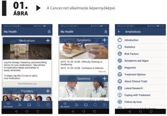 A Cancer.net alkalmazás képernyőképei