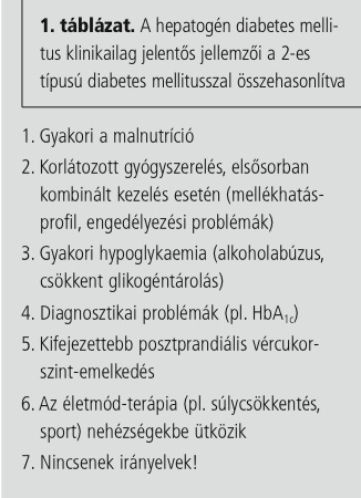1-es típusú cukrobetegség kezelése