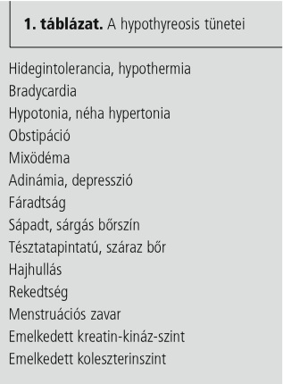 hipertónia a hypothyreosis kezelésében